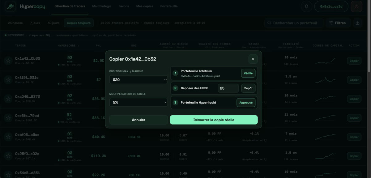 Configuration actualisée de la copie automatique Hypercopy